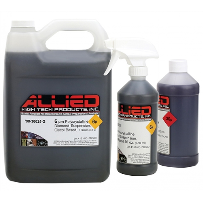 乙二醇基抛光液