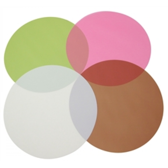 氧化铝、碳化硅和氧化硅研磨片