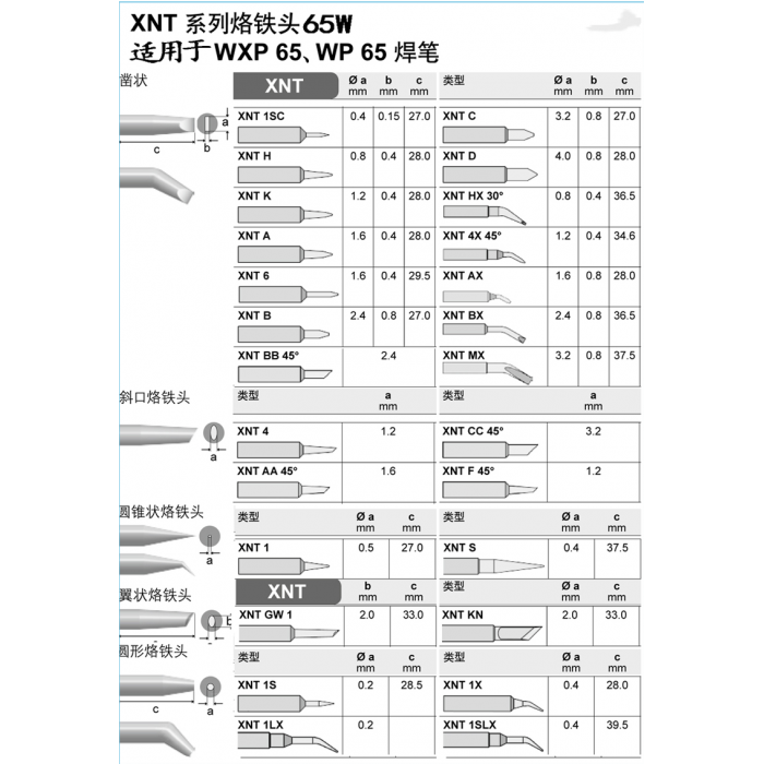 WELLER德国威乐XNT系列电烙铁头威乐XNT系列焊咀用于WXP65和WP65焊笔