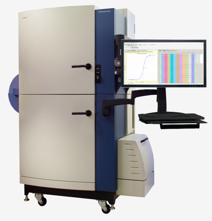 高通量实时荧光检测分析系统FLIPR Penta